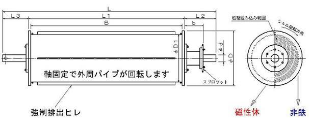 d_5 永磁ドラム単体 magnet drum Sorter