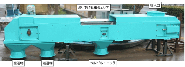 e_17 移動式磁選設備（大型ベルト コンベヤ）(AC1000-6m)
