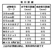 e_5 永磁プーリー（単体商品）