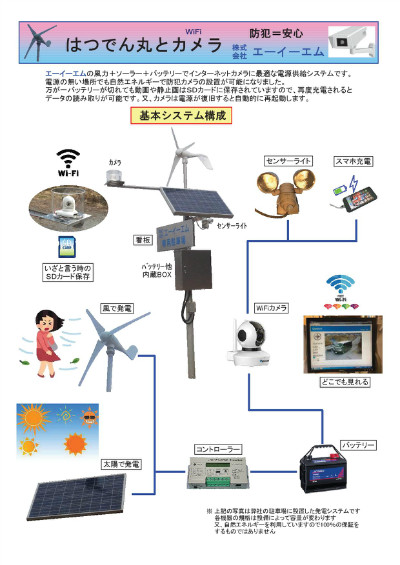 sub35jp-01 ＜発電丸＞ソーラー発電＋風力発電機 ＫＢ１６０非常時の電源 (スマートフォンや携帯電話など）