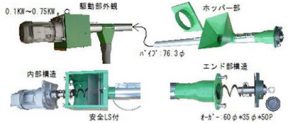 scb2-300x123 小型スクリューコンベヤ
