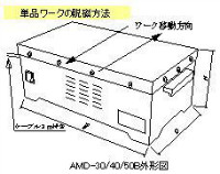 sub04s-19 脱磁機器　Demagnetizer　